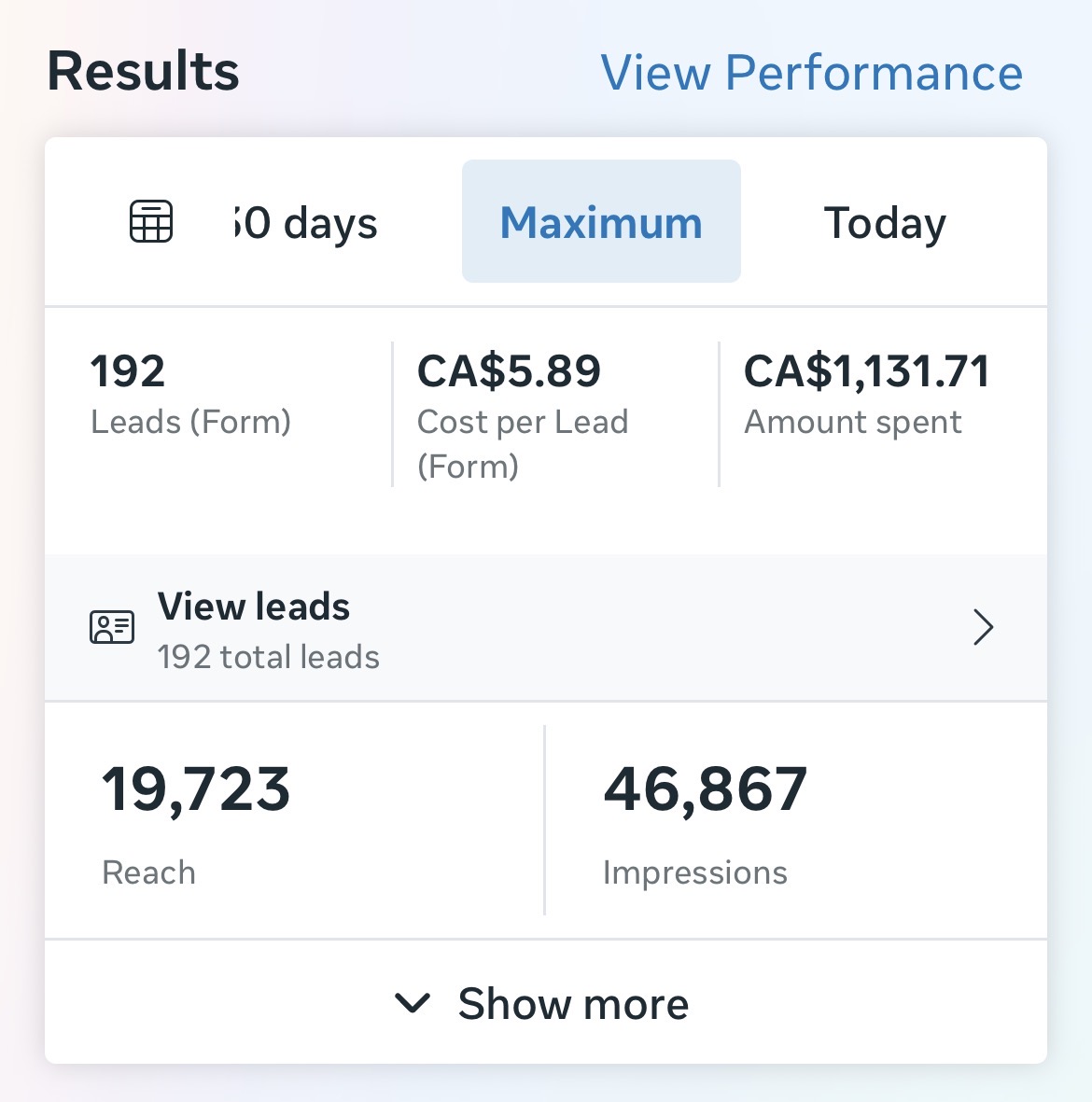Meta Ads Manager results card: 192 form leads, CA$5.89 cost per lead, CA$1,131.71 spent